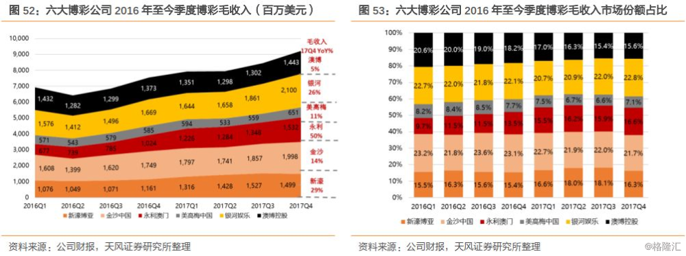 澳門六開彩天天免費開獎，揭露背后的風(fēng)險與挑戰(zhàn)