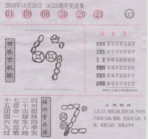 香港二四六開獎資料大全與微廠一，探索與解析