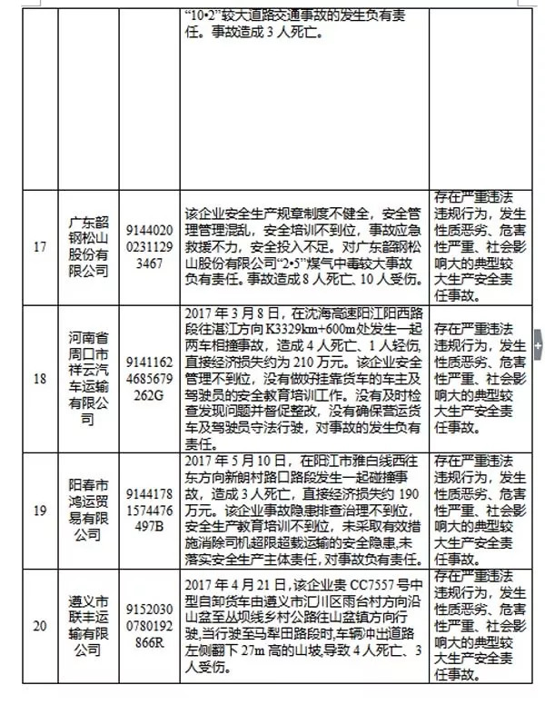 新澳天天開獎資料大全三十三期與違法犯罪問題