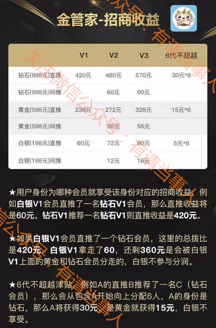 管家婆必開一肖一碼，揭示背后的違法犯罪問題