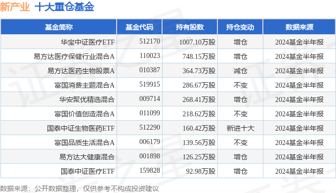 揭秘2024年新澳歷史開獎記錄