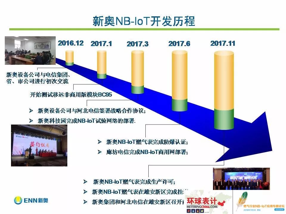 新奧今天內(nèi)部資料深度解析