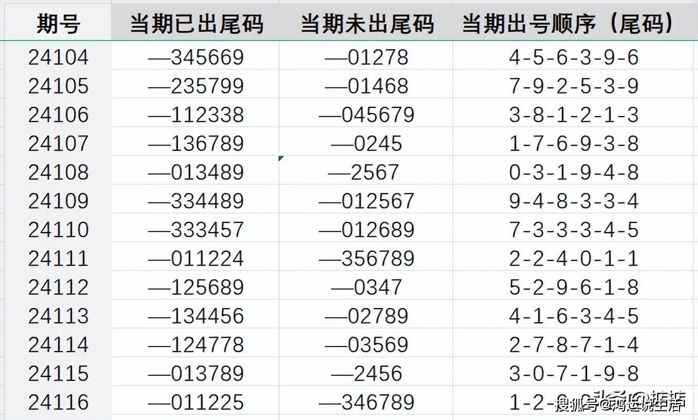 探索劉伯溫預(yù)測(cè)，014936.cσm與最快開(kāi)獎(jiǎng)查詢指南