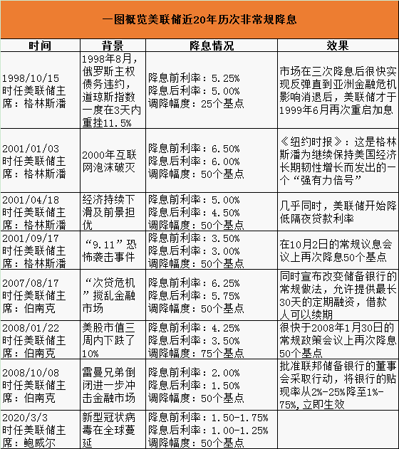 新澳門開獎記錄新紀錄，揭示背后的風險與挑戰(zhàn)