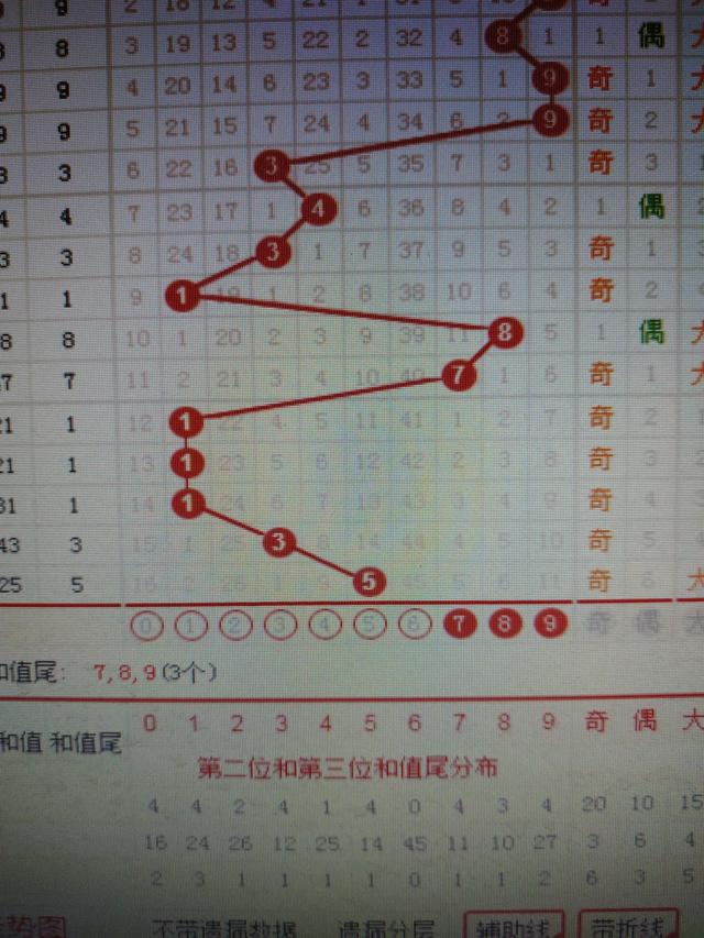 二四六香港資料期期準(zhǔn)千附三險(xiǎn)阻，深度解析與前瞻