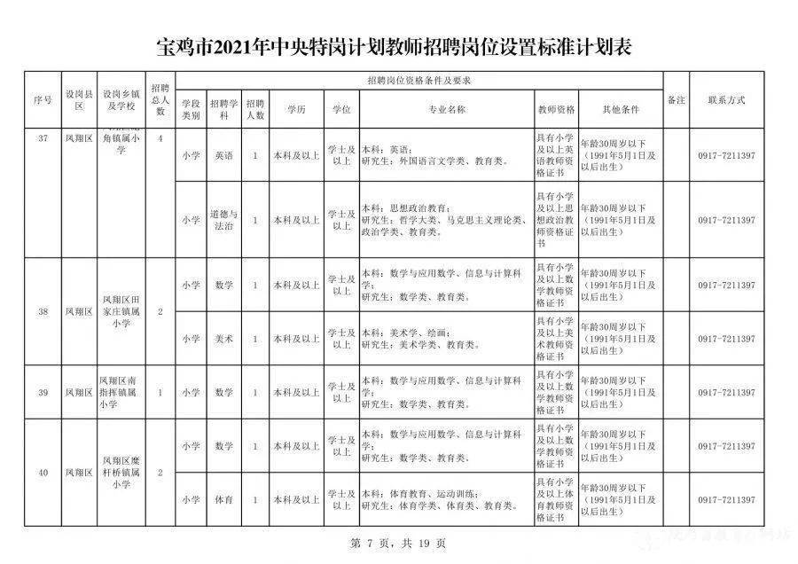 蒙陰吧招聘最新消息——探尋職位與人才的完美結(jié)合