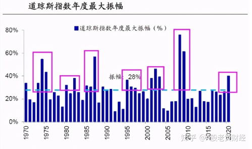 CCG中券最新消息全面解析