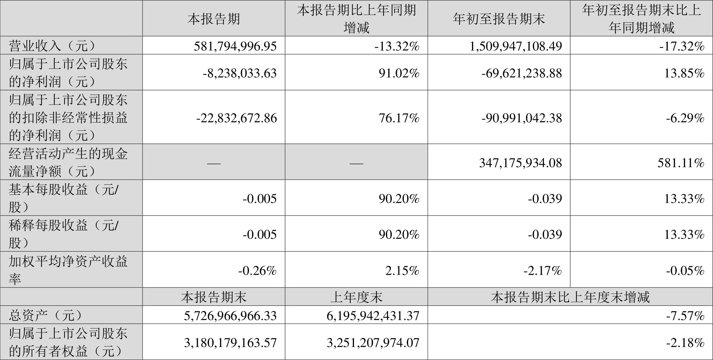 冷卻塔填料 第295頁