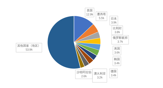 揭秘2024新澳最精準(zhǔn)資料，全方位解讀與前瞻性預(yù)測(cè)