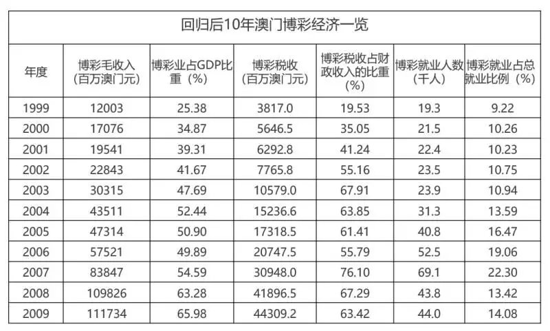 衡水諾康環(huán)保 第303頁