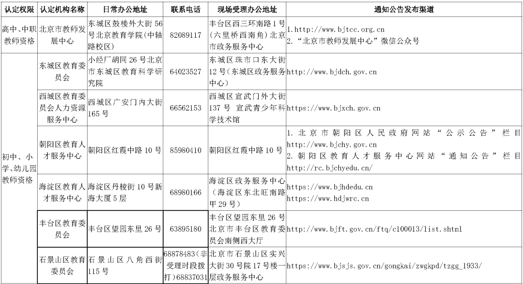 澳門彩票開獎結(jié)果及開獎記錄，探索2024年資料網(wǎng)站