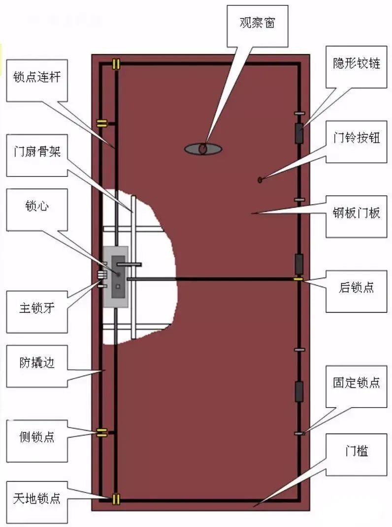 新門內(nèi)部資料精準大全最新章節(jié)免費，探索未知世界的鑰匙