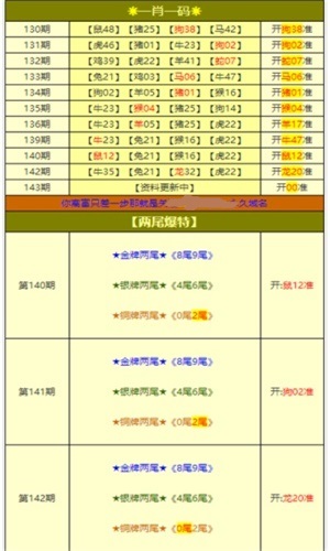 新奧門免費資料大全使用注意事項