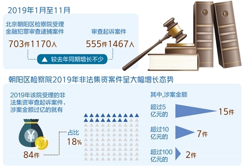 最難一肖一碼100，揭示背后的犯罪問題