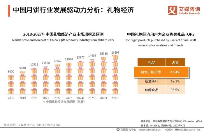 揭秘2024年正版資料免費(fèi)大全的亮點(diǎn)