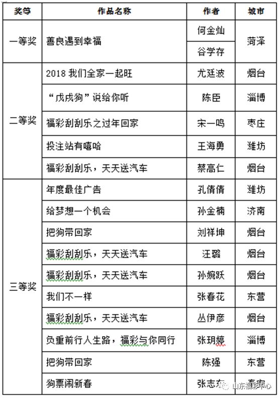 探索二四六天天彩資料大全網(wǎng)址，一個(gè)全面的信息指南