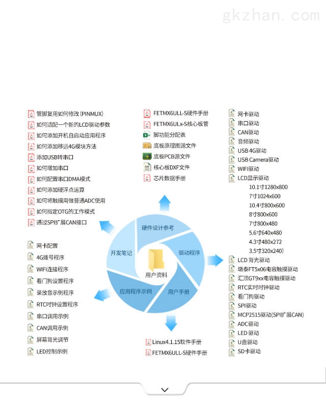 正版資料免費大全精準，探索免費獲取正版資源的途徑與價值