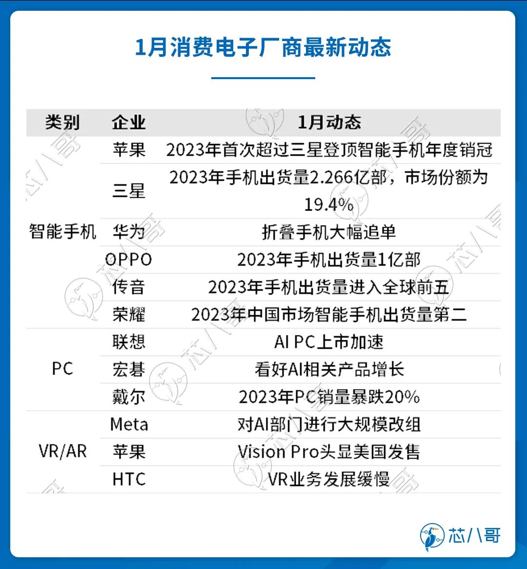 新澳資料大全2024年，深度洞察與前瞻展望