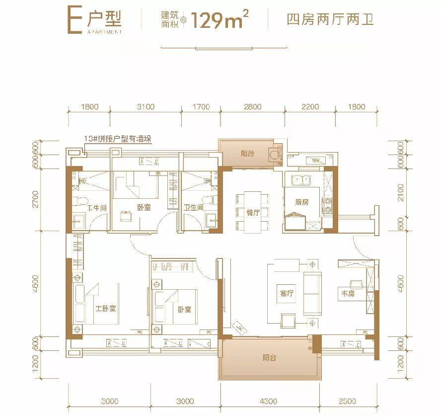 中洲天御二期最新房價動態(tài)分析