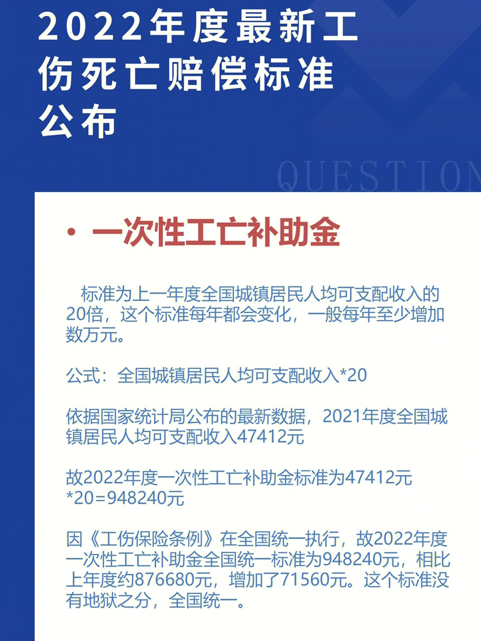 死亡賠償金2022年最新標準解析