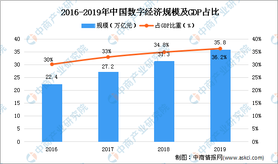 撫州2017房價最新消息，市場走勢分析與預測