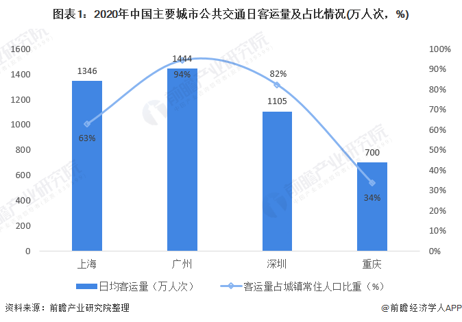 蘇州網(wǎng)絡約車最新消息，行業(yè)變革與發(fā)展趨勢