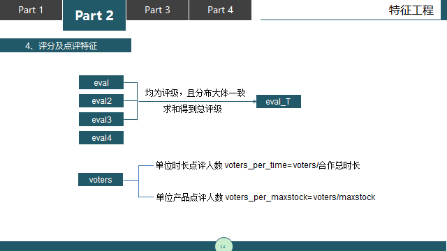 關(guān)于會從取消的最新消息及相關(guān)影響分析