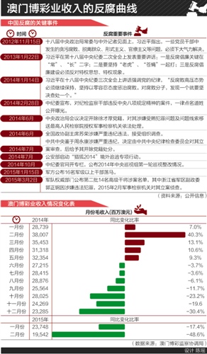 澳門三肖三碼三期與鳳凰網(wǎng)，揭示背后的違法犯罪問題