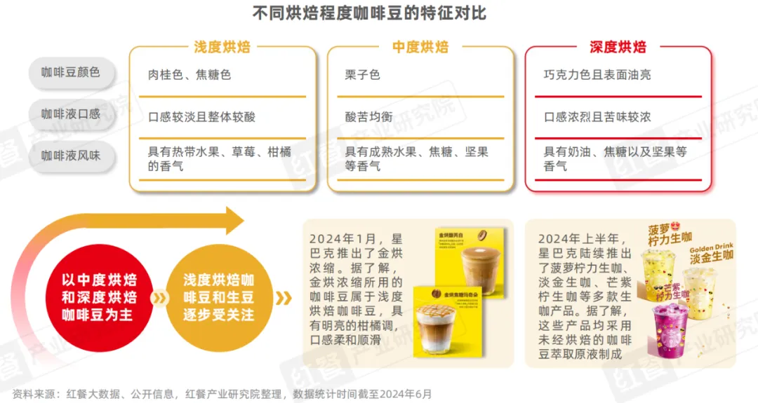 2024新澳資料免費(fèi)資料大全，探索與利用