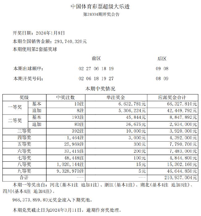 新澳資彩長期免費資料背后的違法犯罪問題