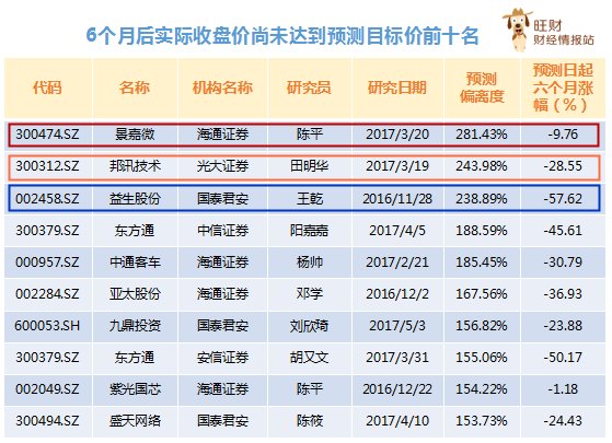 澳門平特一肖，揭秘預(yù)測(cè)準(zhǔn)確性的真相