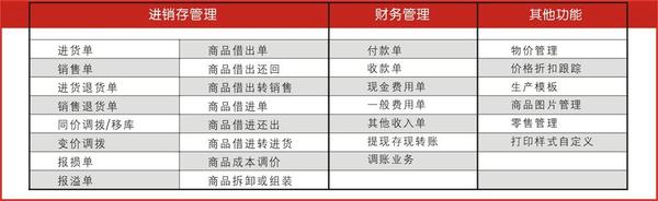 管家婆的資料一肖中特，深度解析與探索