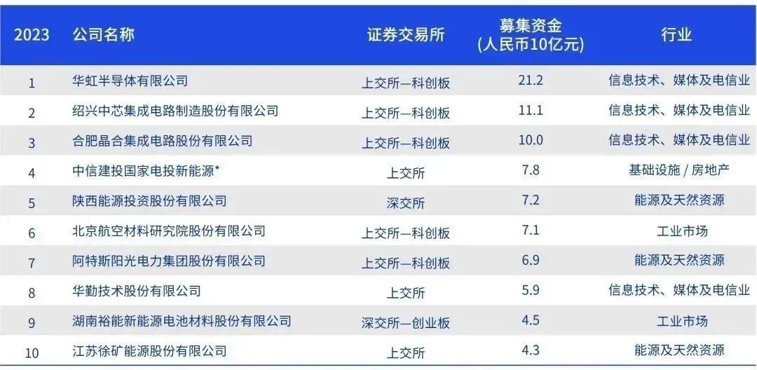 探索香港正版資料的世界，2024年全年免費資料的展望