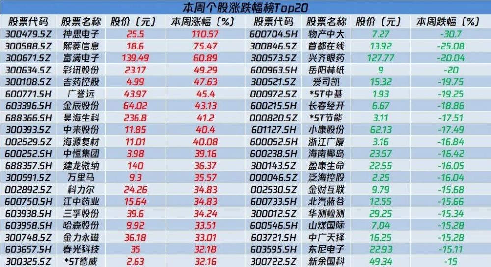 收水器 第276頁(yè)