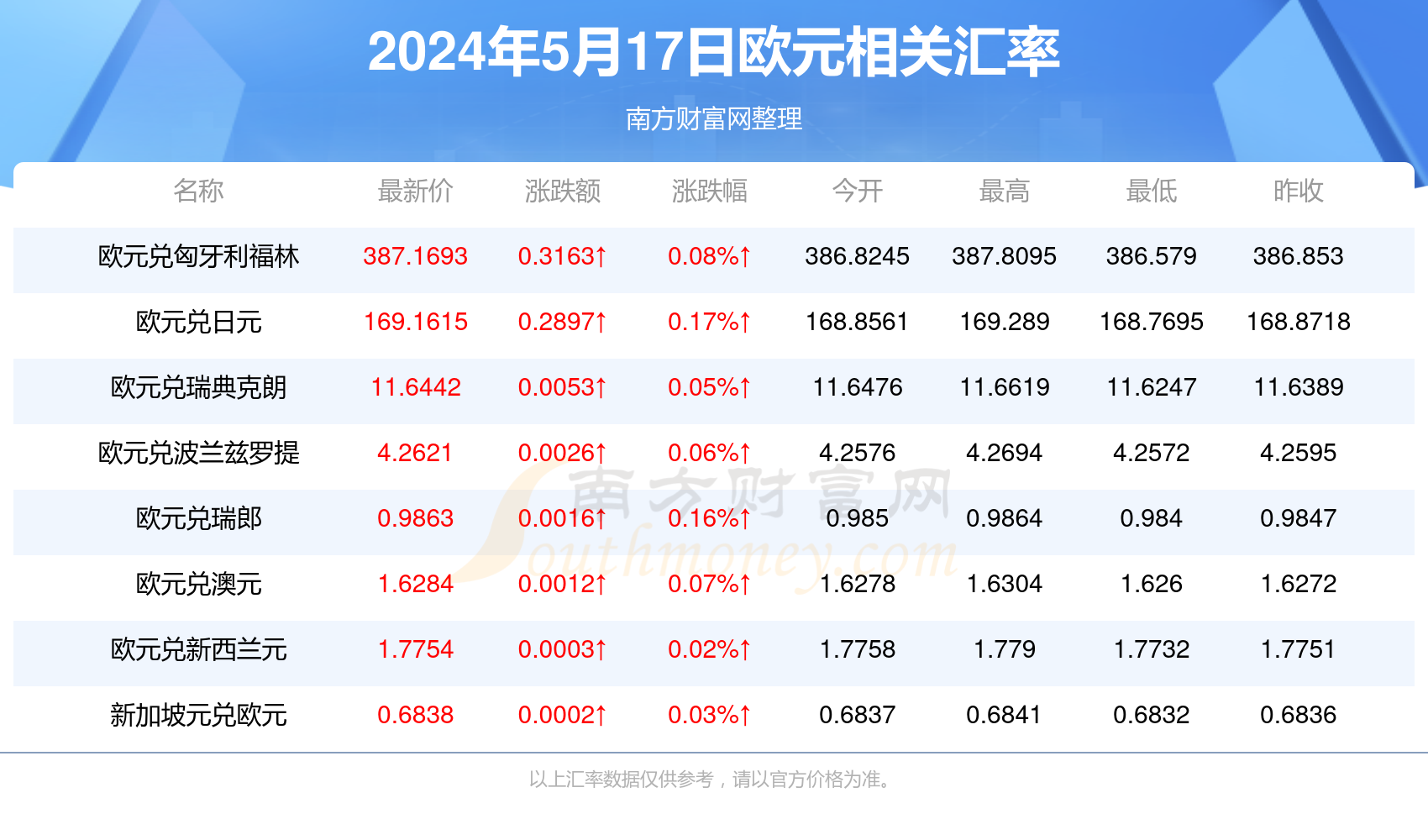 關(guān)于新澳最新最快資料22碼的相關(guān)探討