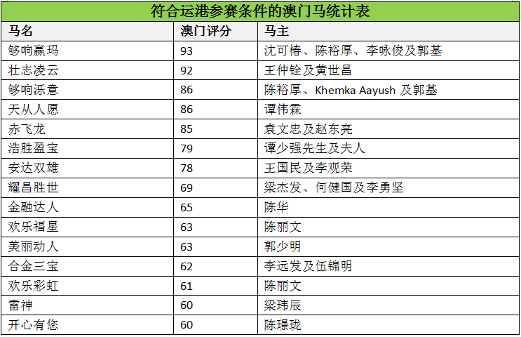 關(guān)于馬會傳真與澳門免費(fèi)資料的探討，揭示背后的違法犯罪問題