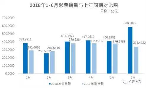 揭秘未來之門，2024年香港彩票開獎結(jié)果展望