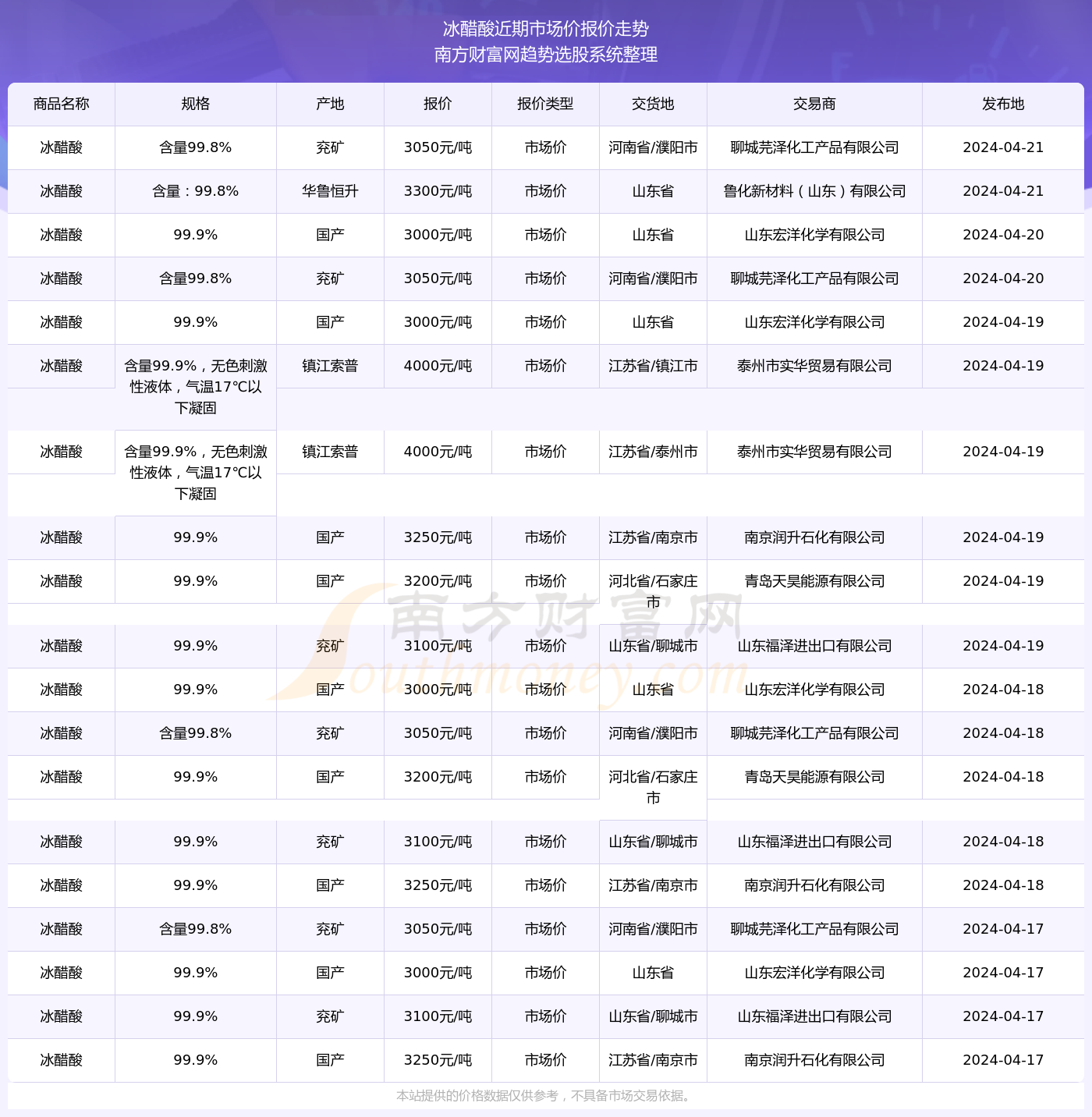 澳門新彩開獎結(jié)果及2024年開獎記錄深度解析