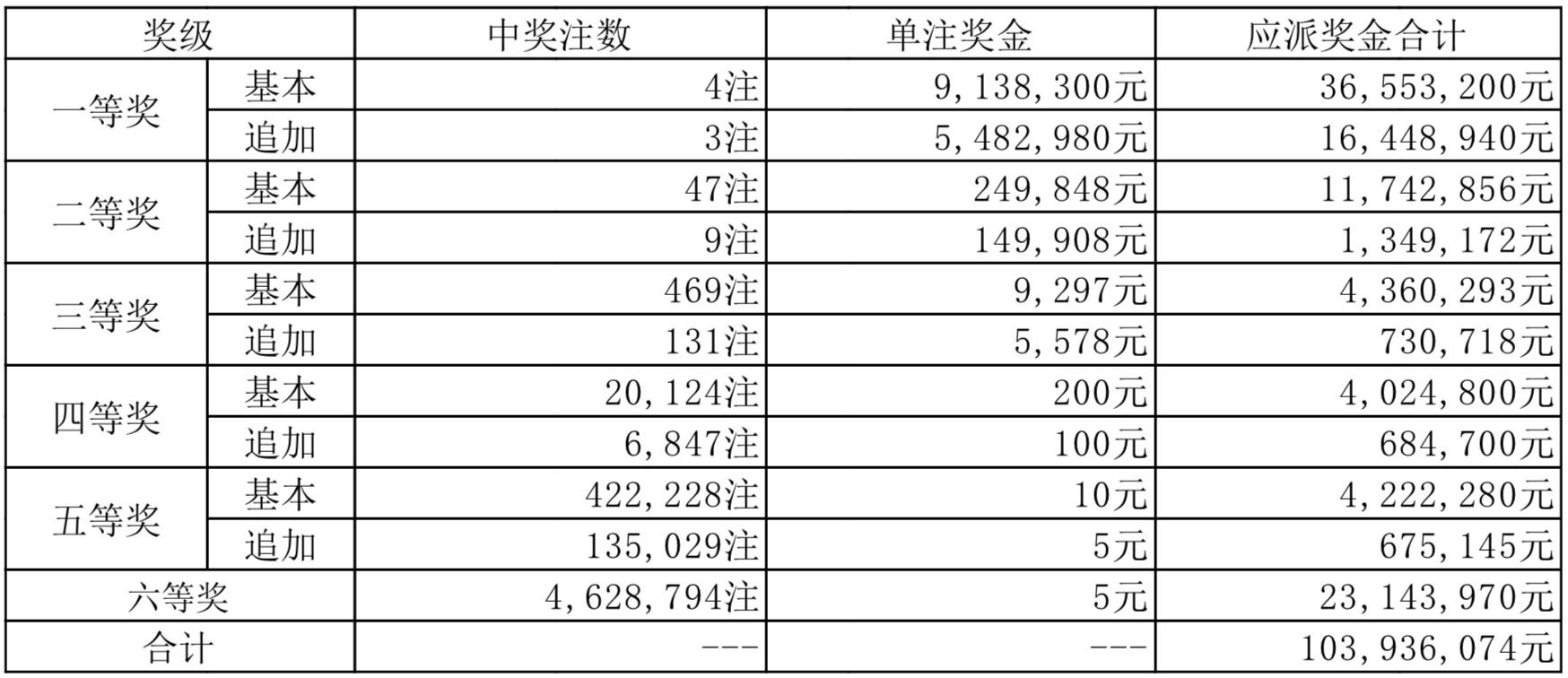 衡水諾康環(huán)保 第271頁(yè)