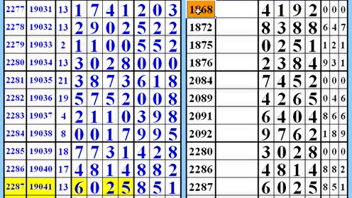 新澳門與數(shù)字77777與88888的探討——警惕違法犯罪問(wèn)題