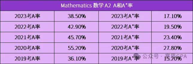 澳門管家婆資料大全正，深度解析與實用指南