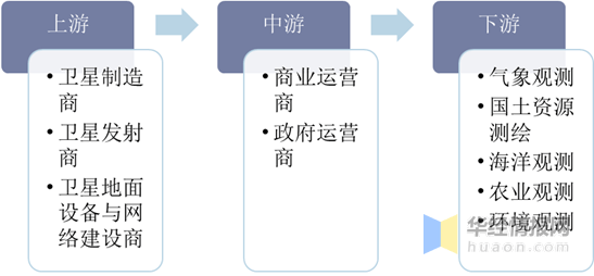 新奧精準(zhǔn)資料免費提供的安全性分析