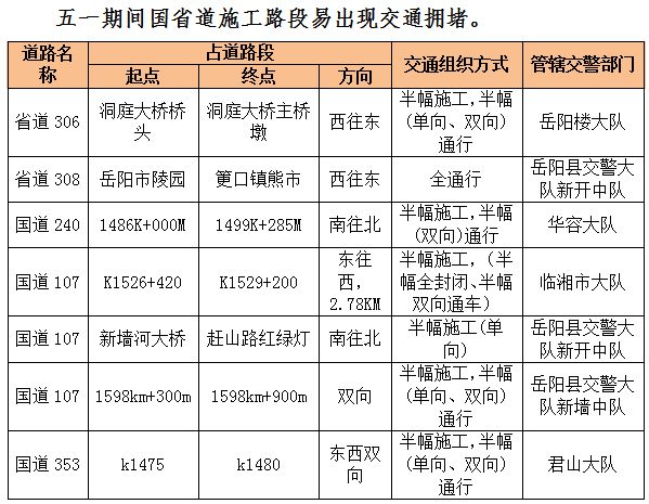 冷卻塔填料 第250頁