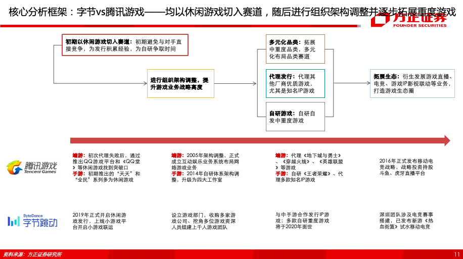 新奧最新資料單雙大全，深度解析與前瞻