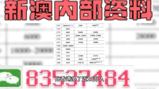 關于新澳精準資料免費提供網站，一個關于違法犯罪問題的探討