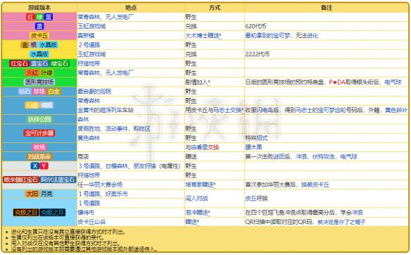 新奧資料免費(fèi)精準(zhǔn)獲取指南（關(guān)鍵詞，新奧資料免費(fèi)精準(zhǔn)061）