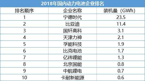 最新五費(fèi)，深度解讀與影響分析