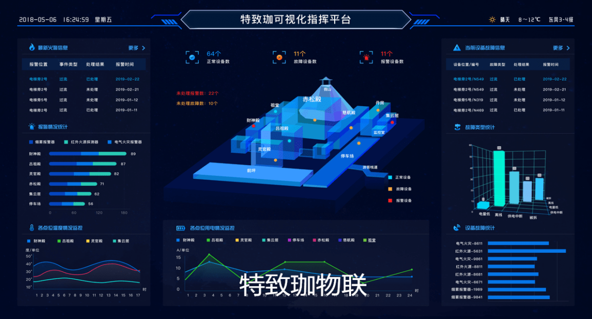 深圳火警最新動(dòng)態(tài)，全面加強(qiáng)消防安全管理，筑牢城市安全防火墻