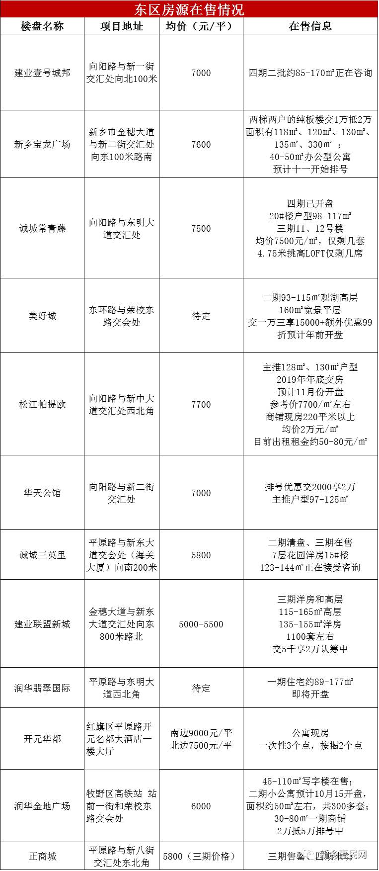 卡農(nóng)最新價(jià)格概覽