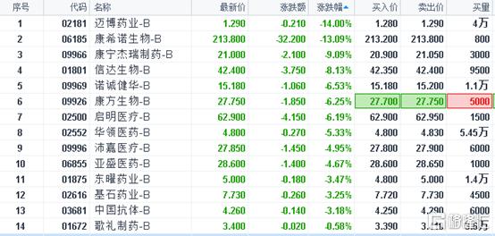 康寧最新研究，探索前沿科技，引領(lǐng)未來醫(yī)療發(fā)展